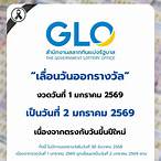 สลากออกวันไหน